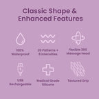 Personal Massager For Women | 20 Vibration Modes, USB Rechargeable, Waterproof, Medical Grade Silicone, 3 Months Warranty | Handheld Electric Body Massager | Full Body Massager For Pain Relief GenzVybs