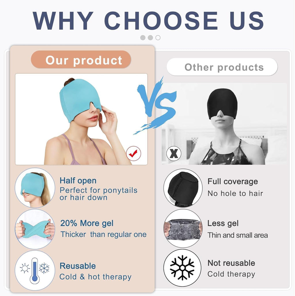 Migraine Relief Cap for Migraines, Headaches, Sinuses, Tension Relief Headache Relief Cap Hot and Cold Therapy Relaxing Thermax Migraine Cap, Migrane Relaxing Cap - Multicolor GenzVybs